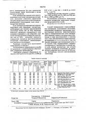 Способ плакирования порошковых материалов тугоплавкими металлами (патент 1802752)