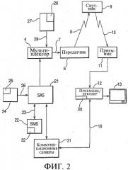 Таблица данных о приложениях для системы цифровой передачи, предоставляющей множество сервисов (патент 2257687)