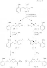 Способ разделения на энантиомеры рацемического 1-карбамоилокси-2-гидрокси-3-(2-метоксифенокси)пропана (патент 2396247)