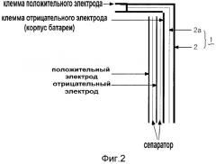 Аккумуляторная батарея, имеющая повышенную защиту (патент 2340983)