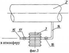 Регулируемая опора трубопровода (патент 2308632)