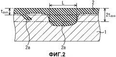 Лист электротехнической стали с ориентированной зеренной структурой и способ его изготовления (патент 2480535)