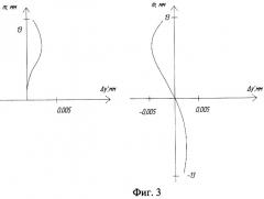 Оптическое прицельное устройство (патент 2276802)