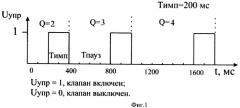 Способ и устройство термической обработки рельсов (патент 2456352)