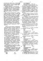 Суспензия для покрытия металлических слитков при нагреве (патент 872575)