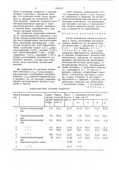 Способ разделения каменноугольного пека и смолы (патент 1384597)