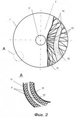 Интеллектуальная композиционная броня с волоконно-оптическими матрицами (патент 2381974)
