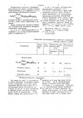 Триэтиламмоний-2,2,5-трифенил-1,3,2,5- диоксаборонатафосфоринан, обладающий антивирусной активностью (патент 1336518)