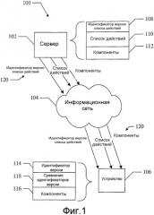 Система автоматической обработки компонентов в устройстве (патент 2348065)