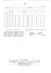 Пьезокерамический материал (патент 568618)