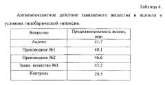 Антидот окиси углерода и гепатотоксических веществ (патент 2584586)