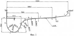 Профиль поверхности железнодорожного колеса (патент 2441762)