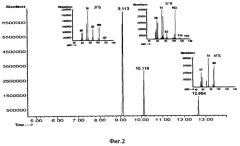 Способ получения сополимера 3-гидроксибутирата, 3-гидроксивалерата и 4-гидроксибутирата (патент 2565815)