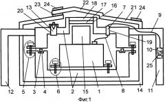 Гермобокс для аппаратуры наблюдения в космическом пространстве (патент 2562004)