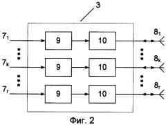 Многофункциональный модуль (патент 2348976)