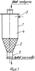 Устройство для получения низкомолекулярных полиолефинов (патент 2246505)