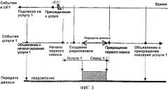 Система и способ радиосвязи (патент 2369011)