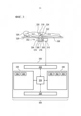 Медицинское устройство для нагревания нагреваемого объема, заданного поверхностью (патент 2641634)