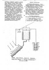 Солнечный водоподъемник (патент 872796)
