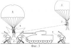 Способ парашютного десантирования (патент 2524875)