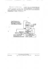 Способ извлечения уксусной кислоты из древесного генераторного газа (патент 58877)