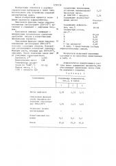 Асфальтобетонная смесь (патент 1250539)