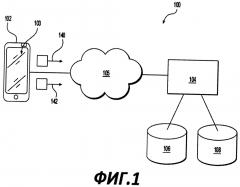 Способ и сервер для определения геолокации электронного устройства (патент 2610260)
