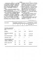 Полимербетонная смесь (патент 1258823)