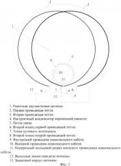 Рамочная двухвитковая антенна в защитном корпусе (патент 2490761)