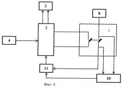 Способ испытания токовой защиты автоматического выключателя (патент 2349001)