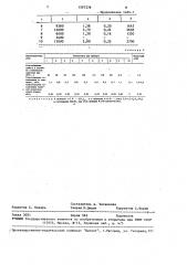 Полиизопреноксадиазолиниламиды в качестве чувствительного к давлению клея (патент 1597378)