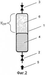 Способ определения серы в углеводородной жидкости (патент 2559121)
