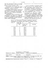 Способ получения и хранения протеиновой пасты из сока зеленых растений (патент 1477363)