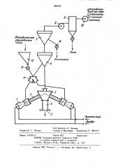 Установка для регенерации формовочных смесей (патент 984630)