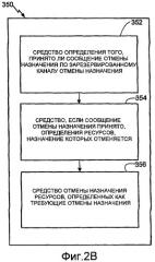 Способ и система для отмены назначения ресурсов в системе беспроводной связи (патент 2433573)