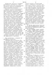 Система автоматического управления процессом непрерывной варки сульфатной целлюлозы (патент 1087588)