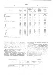 Антифрикционная полимерная композиция (патент 517607)