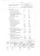 Способ переработки газоконденсата (патент 1421760)