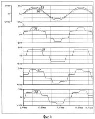 Устройство для выпрямления трехфазного напряжения с четырехканальным преобразованием энергетического потока (патент 2282298)
