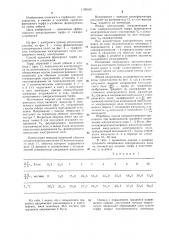 Способ хранения фрезерного торфа (патент 1190042)