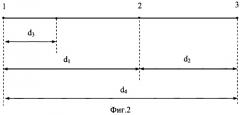Фазовый способ пеленгации (патент 2311656)