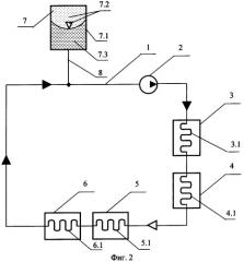 Система терморегулирования космического аппарата (патент 2362711)