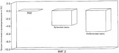 Хладагенты для холодильных установок (патент 2334776)