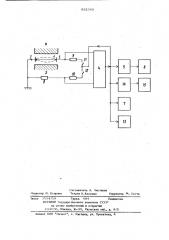 Способ измерения характеристикколебания механических об'ектов (патент 832349)