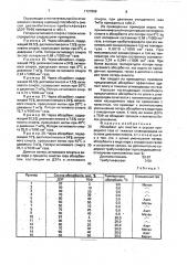 Абсорбент для очистки и осушки природного газа (патент 1727869)