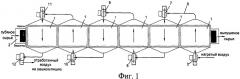 Установка для сушки лубяного сырья (патент 2518797)