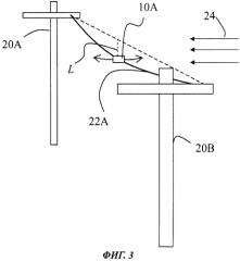 Устройство, система и способ контроля провеса провода на линии электропередач (патент 2562910)