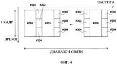 Устройство беспроводной связи и способ выделения поднесущих (патент 2488224)