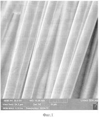 Углеродное высокомодульное волокно с модифицированной поверхностью для армирования композитов и способ ее модификации (патент 2560362)