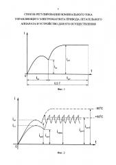 Способ регулирования номинального тока управляющего электромагнита привода летательного аппарата и устройство для его осуществления (патент 2606213)
